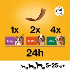 Pedigree Schmackos -Hondenbenodigdheden Korting 107112 mars pedigree schmackos gefluegel hs 02 4