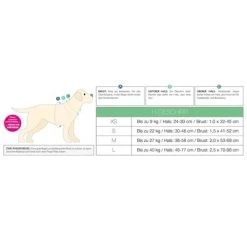 Max & Molly H-Tuig Watermelon -Hondenbenodigdheden Korting 190413 190414 190703 maxnmolly hg eschirr watermelon hs 10 9