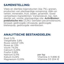 Hill's Prescription Diet Gastrointestinal Biome Met Kip -Hondenbenodigdheden Korting 1 atf 607719 ingredient panel 6