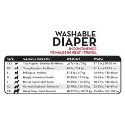 Simple Solution Wasbaar Hondenbroekje 31 Simple Solution Wasbaar Hondenbroekje -Hondenbenodigdheden Korting 200309 manna pro simple solution waschbare windel hs15 7