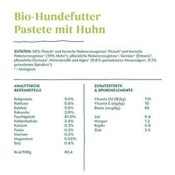 Yarrah Bio Hondenvoer Paté Met Bio Kip -Hondenbenodigdheden Korting 23948 bio yarrah pate chicken 400g hs 04 0