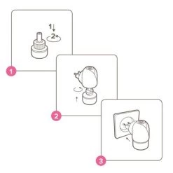 Beaphar CaniComfort® Starter Kit -Hondenbenodigdheden Korting 339596 beaphar canicomfort starterkit 48ml hs 03 7