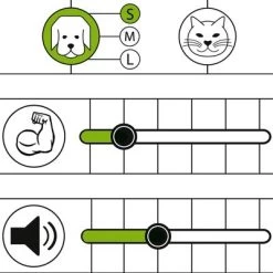 Tondeuse Moser 1400 18 Tondeuse Moser 1400 -Hondenbenodigdheden Korting 65173 schermaschine moser 1400 hs 02 0