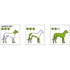 Tondeuse Moser Rex 16 Tondeuse Moser Rex -Hondenbenodigdheden Korting 65174 schermaschine moser rex hs 02 8