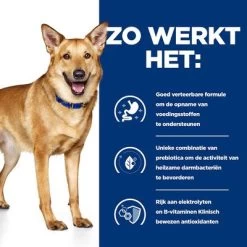 Hill's Prescription Diet Canine I/D Digestive Care Hondenvoer Met Kalkoen -Hondenbenodigdheden Korting atf 606447 how it works 0