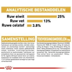 Royal Canin Golden Retriever Adult Hondenvoer 12 Royal Canin Golden Retriever Adult Hondenvoer -Hondenbenodigdheden Korting rc bhn goldenretriever cv eretailkit 6 nl nl 4