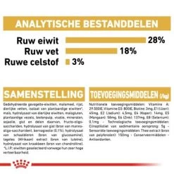 Royal Canin Yorkshire Terriër Adult Hondenvoer -Hondenbenodigdheden Korting rc bhn yorkshire cv eretailkit 6 nl nl 3