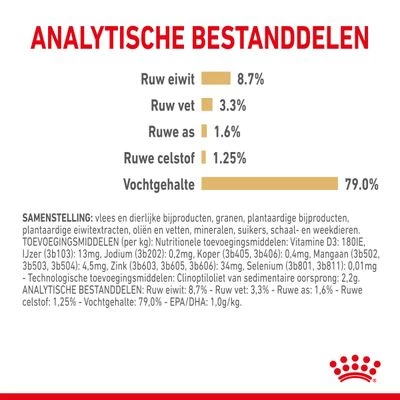 Royal Canin Breed Labrador Retriever Adult Hondenvoer In Saus 8 Royal Canin Breed Labrador Retriever Adult Hondenvoer In Saus - Afbeelding 6