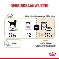 Royal Canin Breed Labrador Retriever Adult Hondenvoer In Saus 15 Royal Canin Breed Labrador Retriever Adult Hondenvoer In Saus -Hondenbenodigdheden Korting rc spt wet labad cv 5 nl nl 4