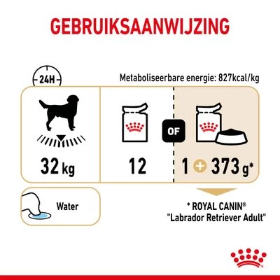 Royal Canin Breed Labrador Retriever Adult Hondenvoer In Saus 9 Royal Canin Breed Labrador Retriever Adult Hondenvoer In Saus - Afbeelding 7
