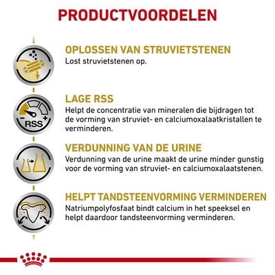 Royal Canin Veterinary - Urinary S/O Small Dog Hondenvoer 7 Royal Canin Veterinary - Urinary S/O Small Dog Hondenvoer - Afbeelding 5