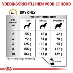 Royal Canin Veterinary - Urinary S/O Small Dog Hondenvoer 17 Royal Canin Veterinary - Urinary S/O Small Dog Hondenvoer -Hondenbenodigdheden Korting rc vet dry dogurinarysosd cv eretailkit 4 nl nl 0