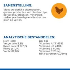 Hill's Science Plan Canine Adult Healthy Cuisine Met Kip En Rund 18 Hill's Science Plan Canine Adult Healthy Cuisine Met Kip En Rund -Hondenbenodigdheden Korting sp healthy cuisine dog adult chicken bk28487m composition nl 3