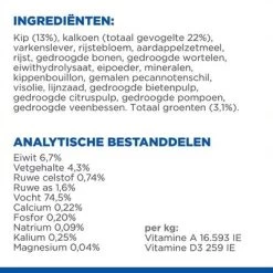 Hill's Science Plan Adult Perfect Digestion Met Kip Hondenvoer -Hondenbenodigdheden Korting thumbnail 38 9
